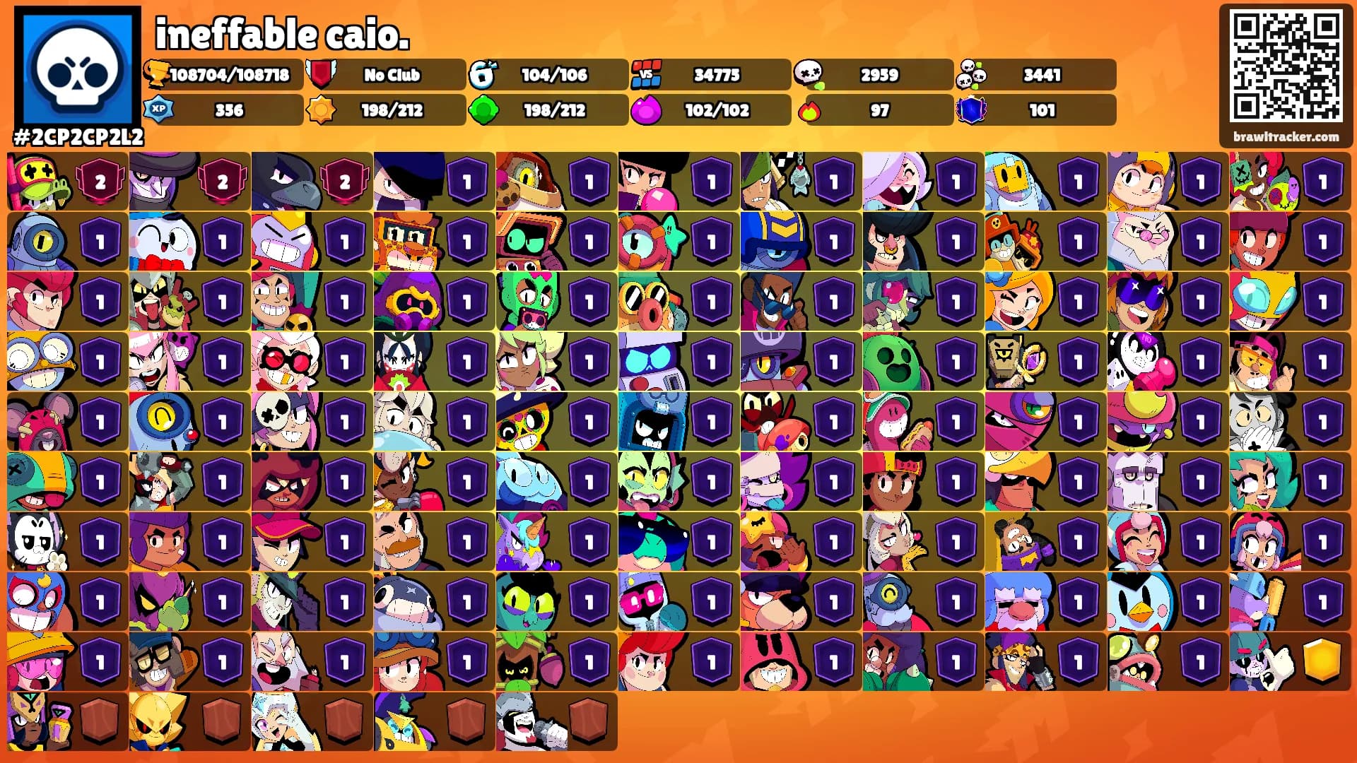 ineffable caio.'s Ranks