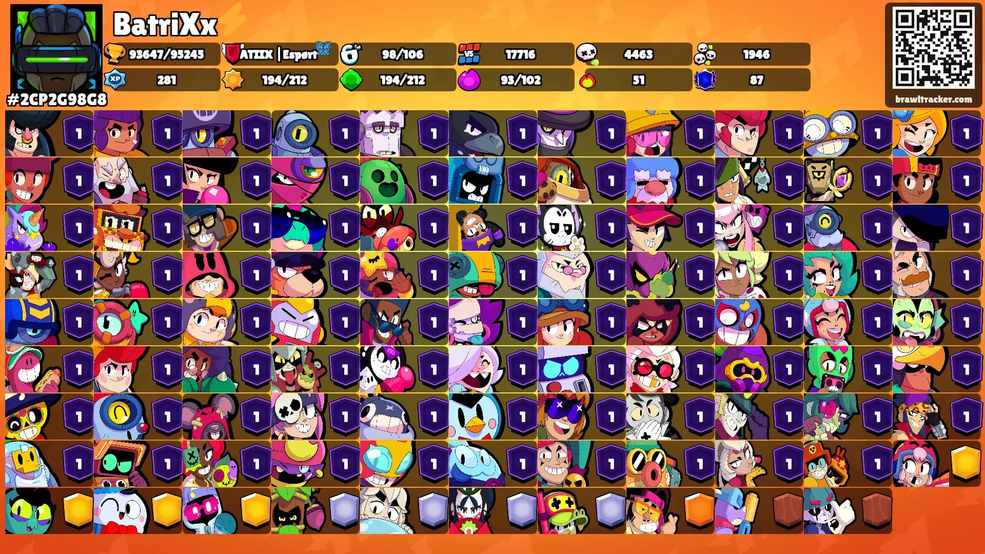 BatriXx⚡️'s Ranks