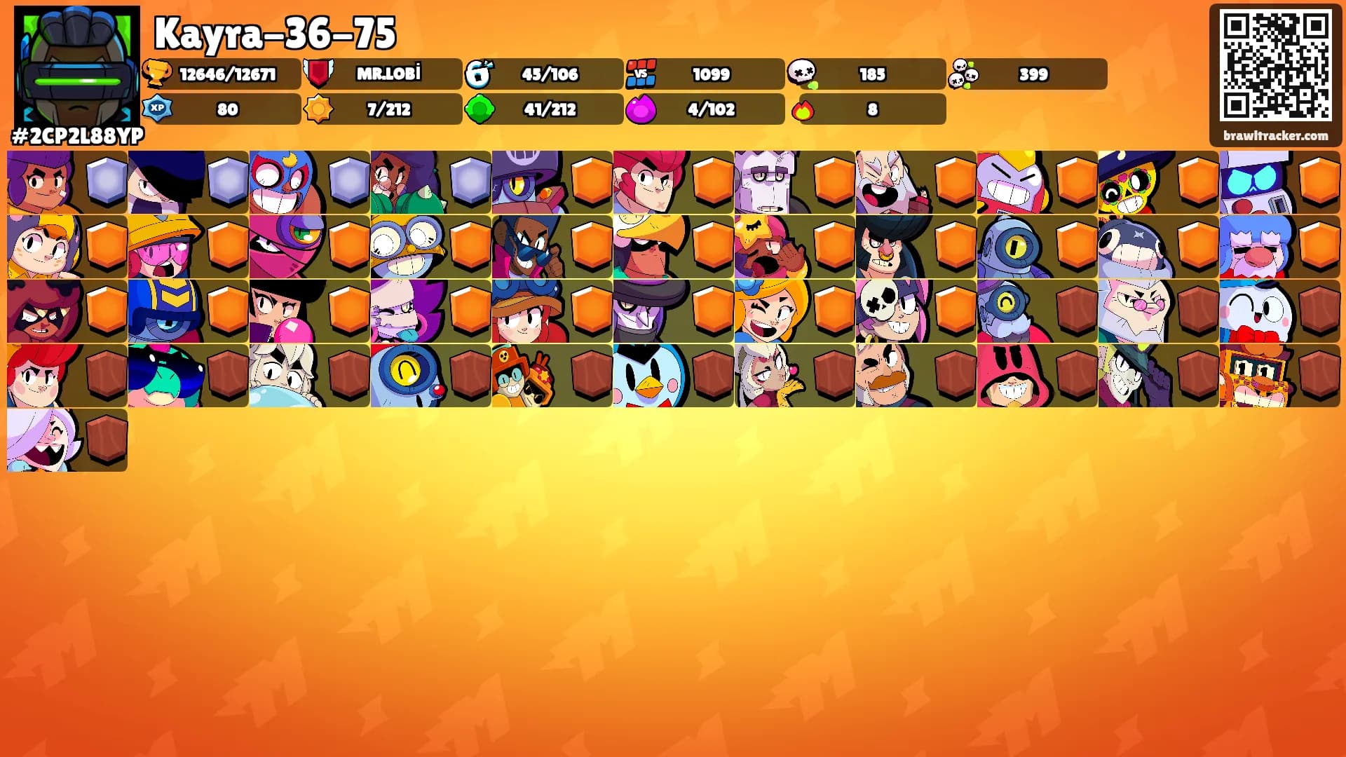 Kayra-36-75's Ranks