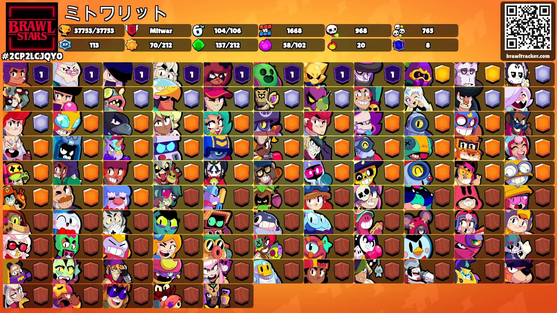 ミトワリット's Ranks