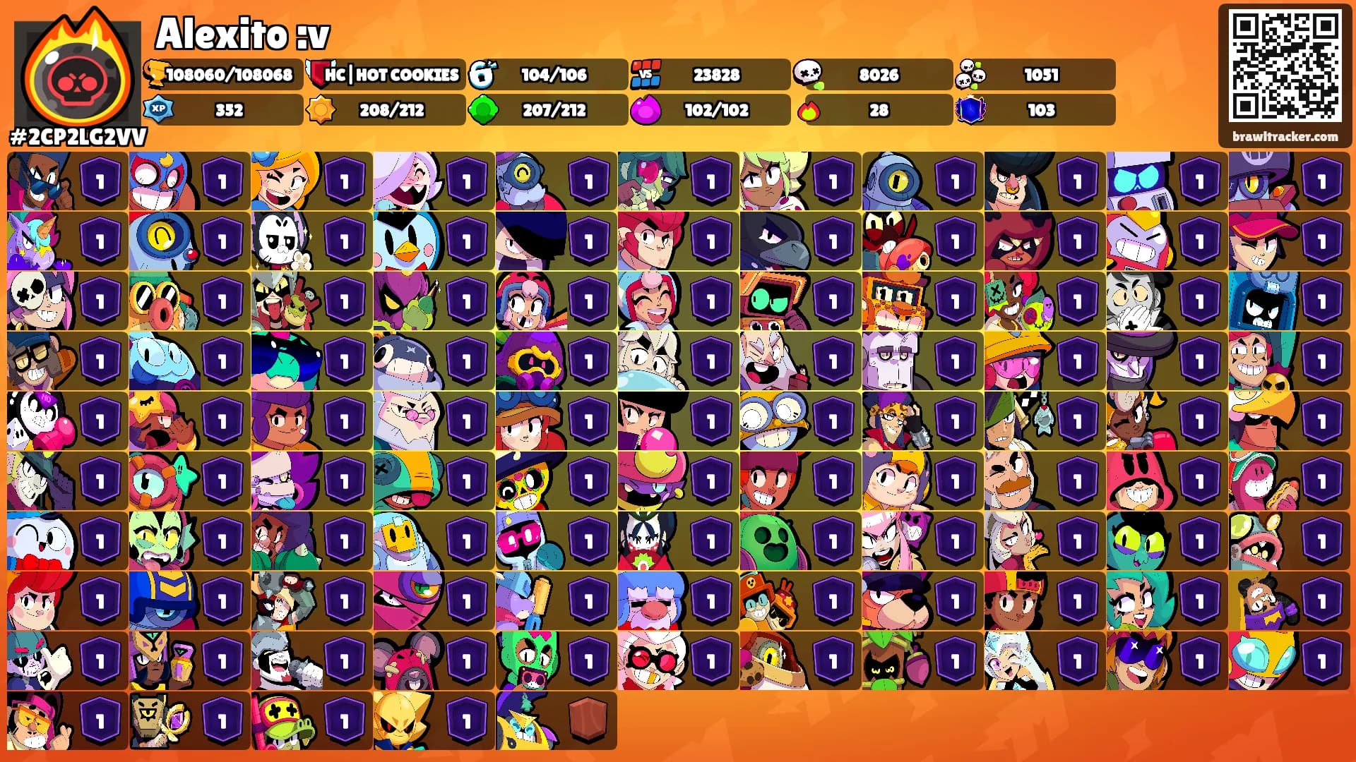 Alexito :v's Ranks