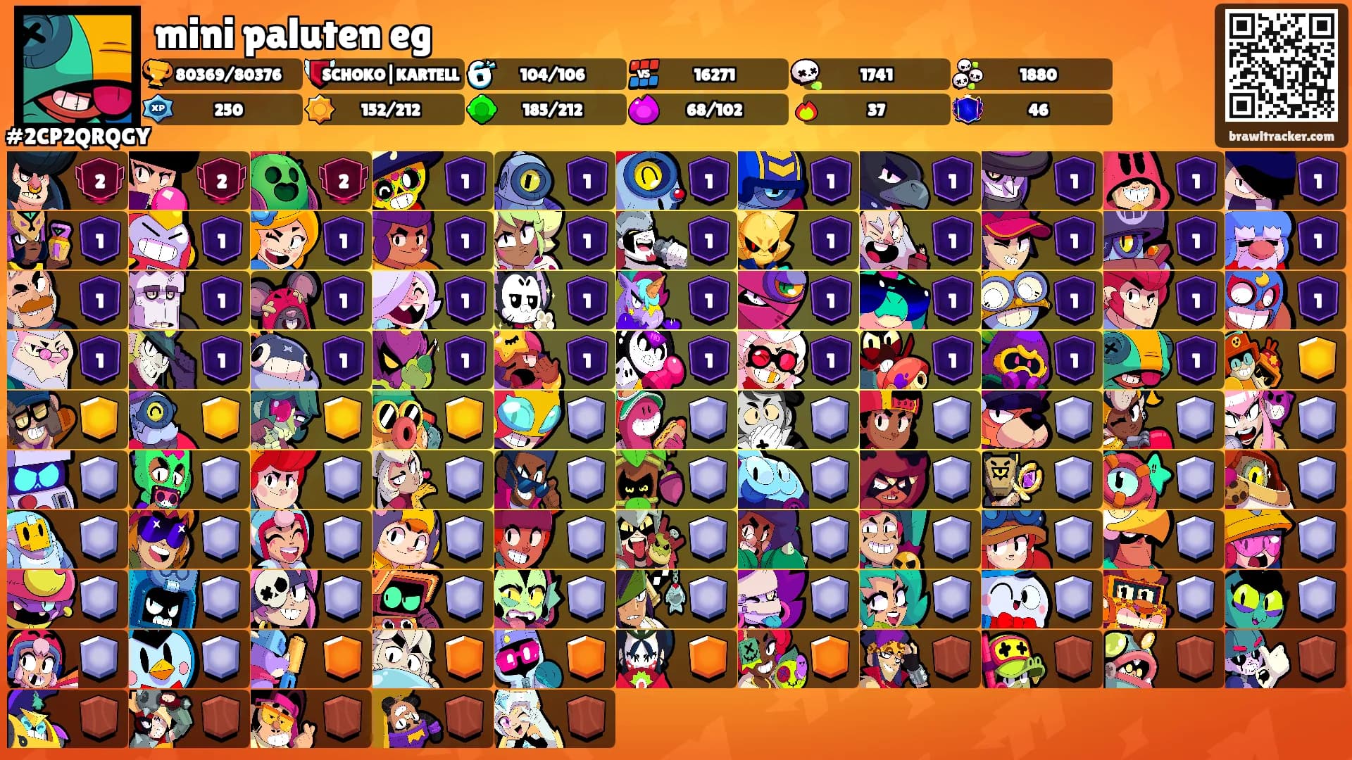 mini paluten eg's Ranks