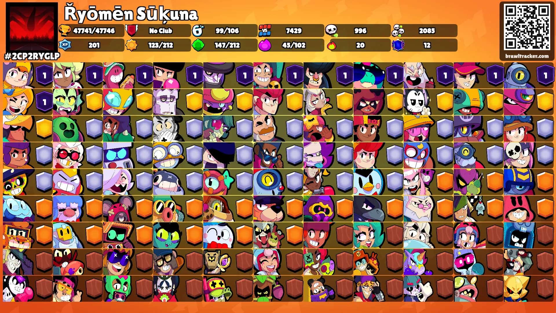 Řyōmēn Sūķuna's Ranks