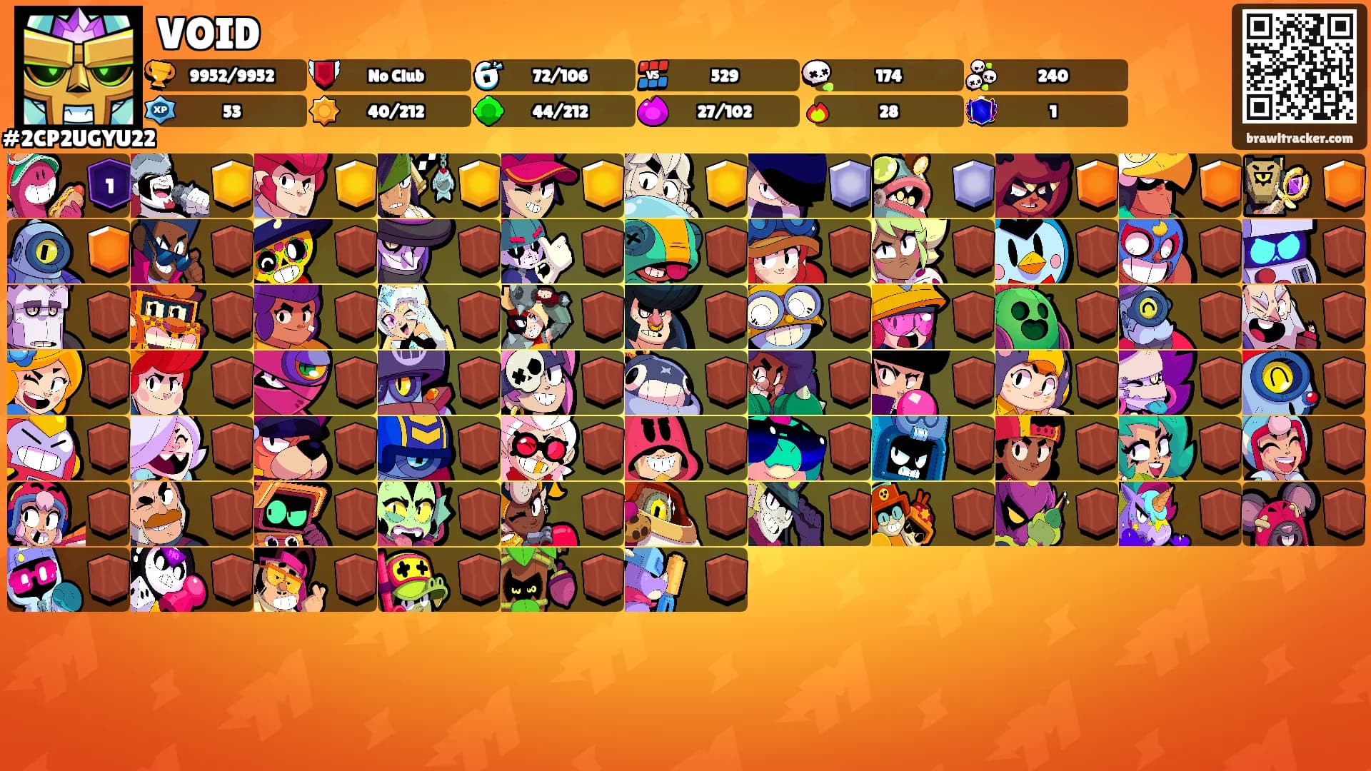 VOID's Ranks