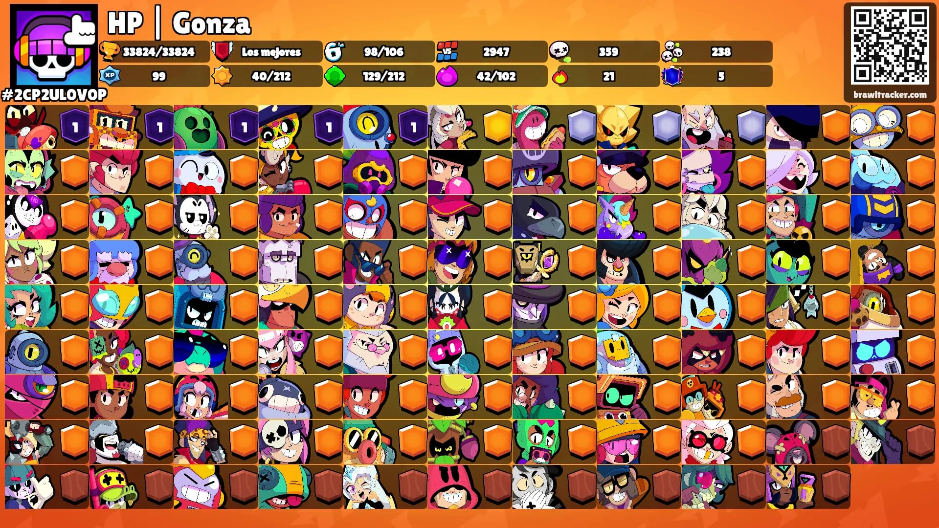HP | Gonza's Ranks