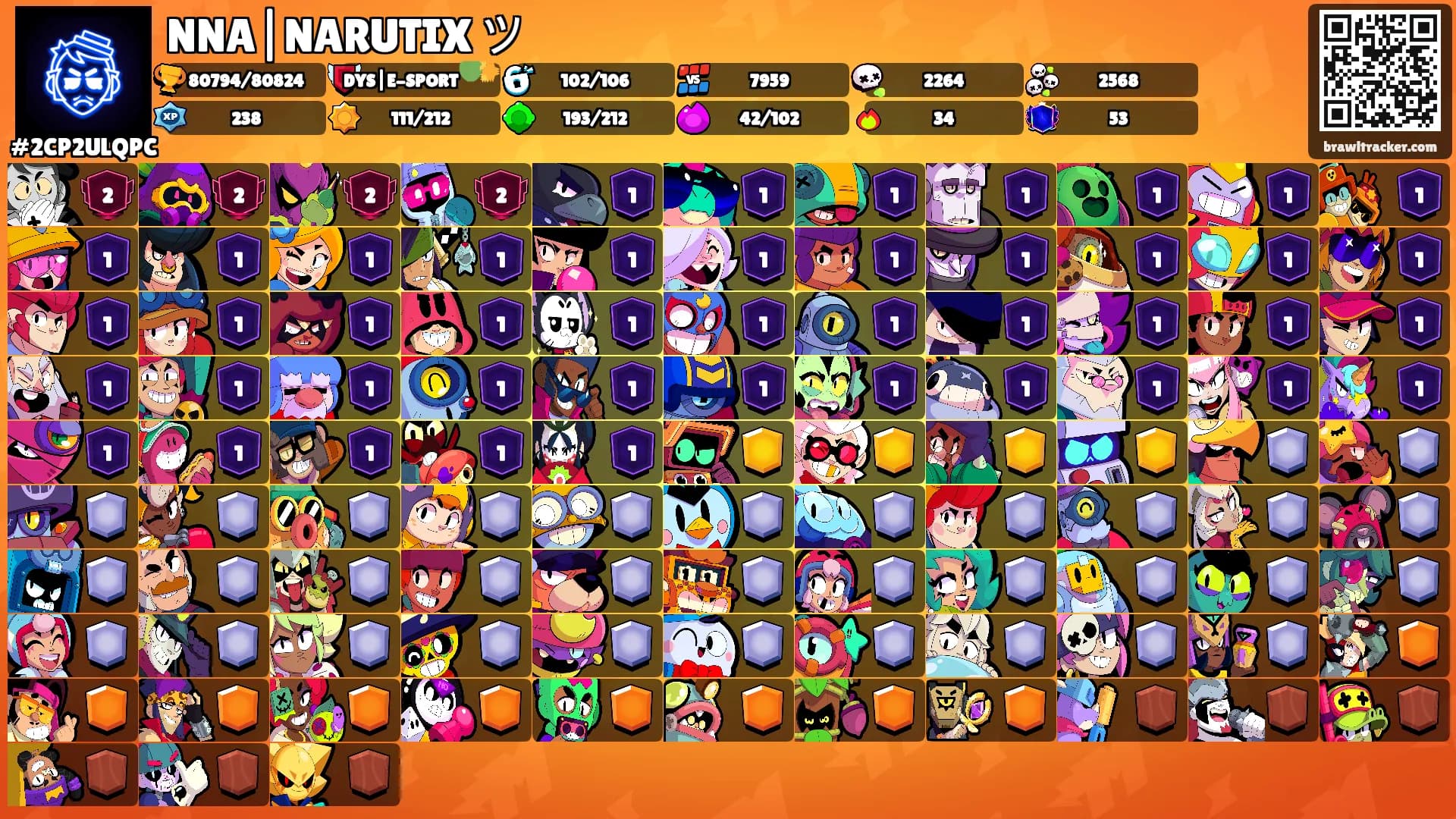 NNA|NARUTIX ツ's Ranks