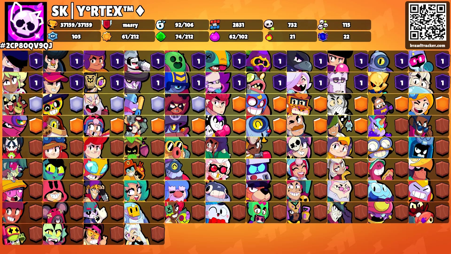 SK|YºRTEX™♦'s Ranks