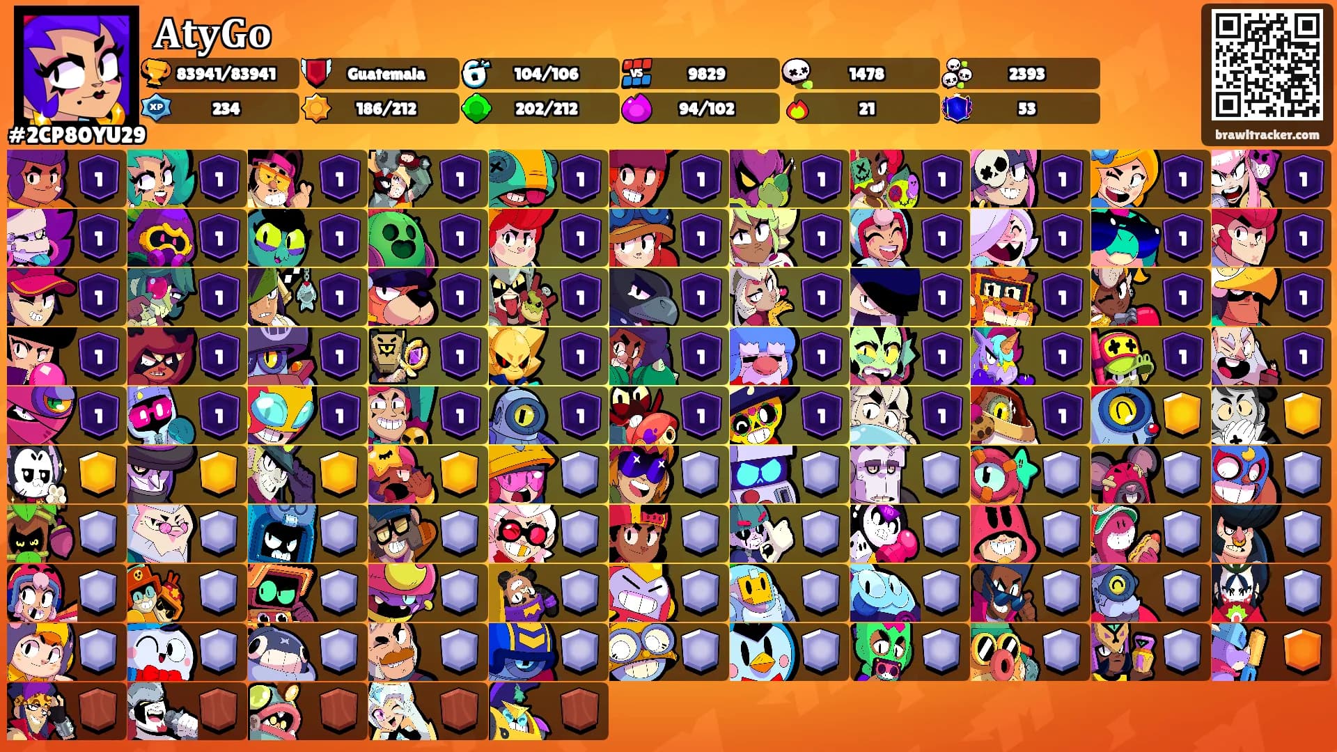 𝐀𝐭𝐲𝐆𝐨's Ranks