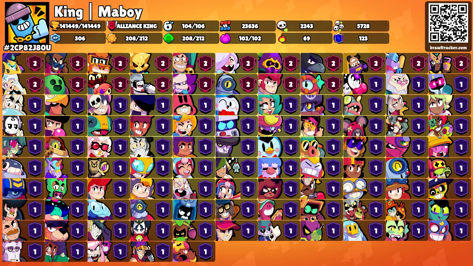 King | Maboy's Ranks