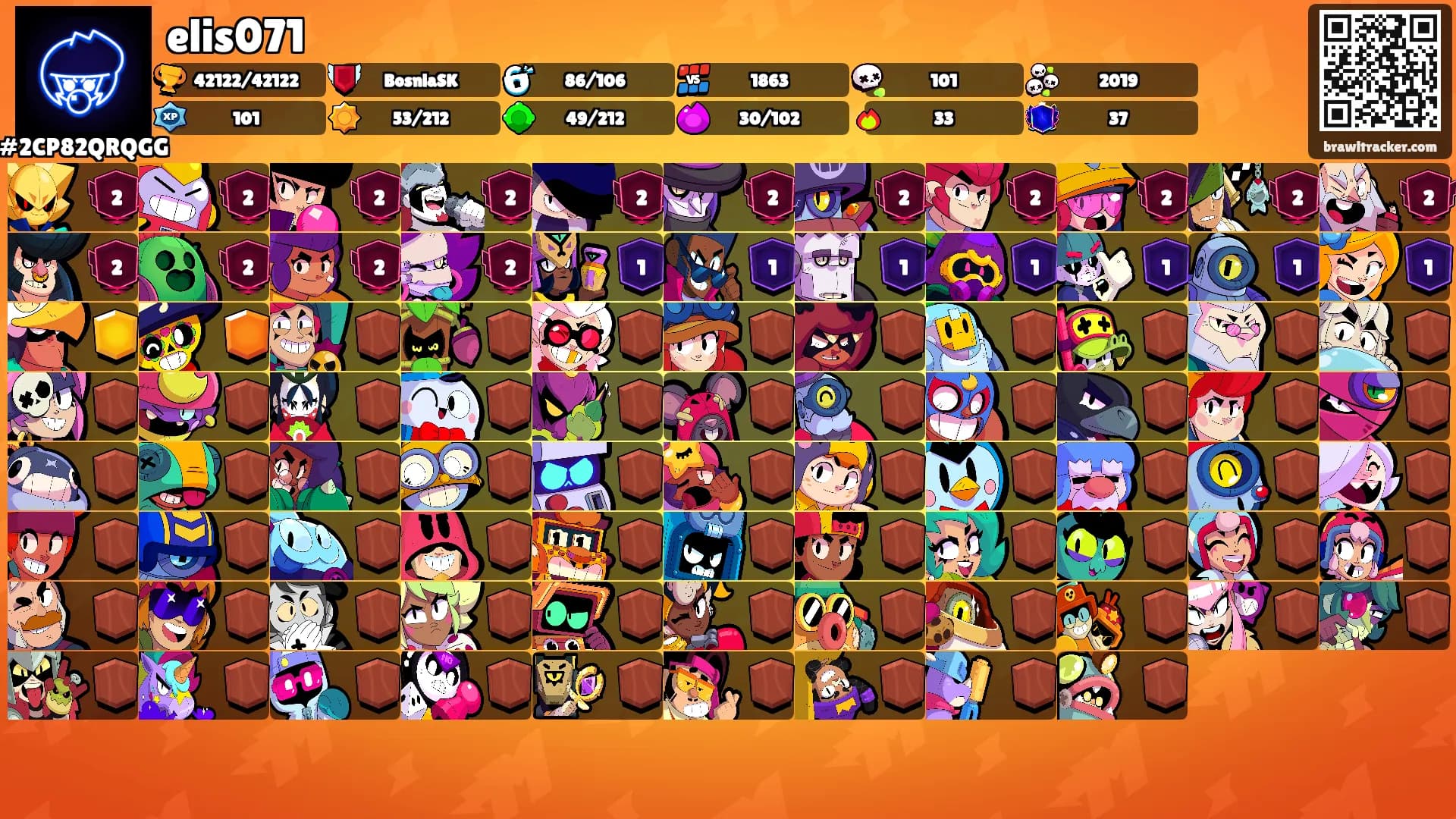 elis071's Ranks