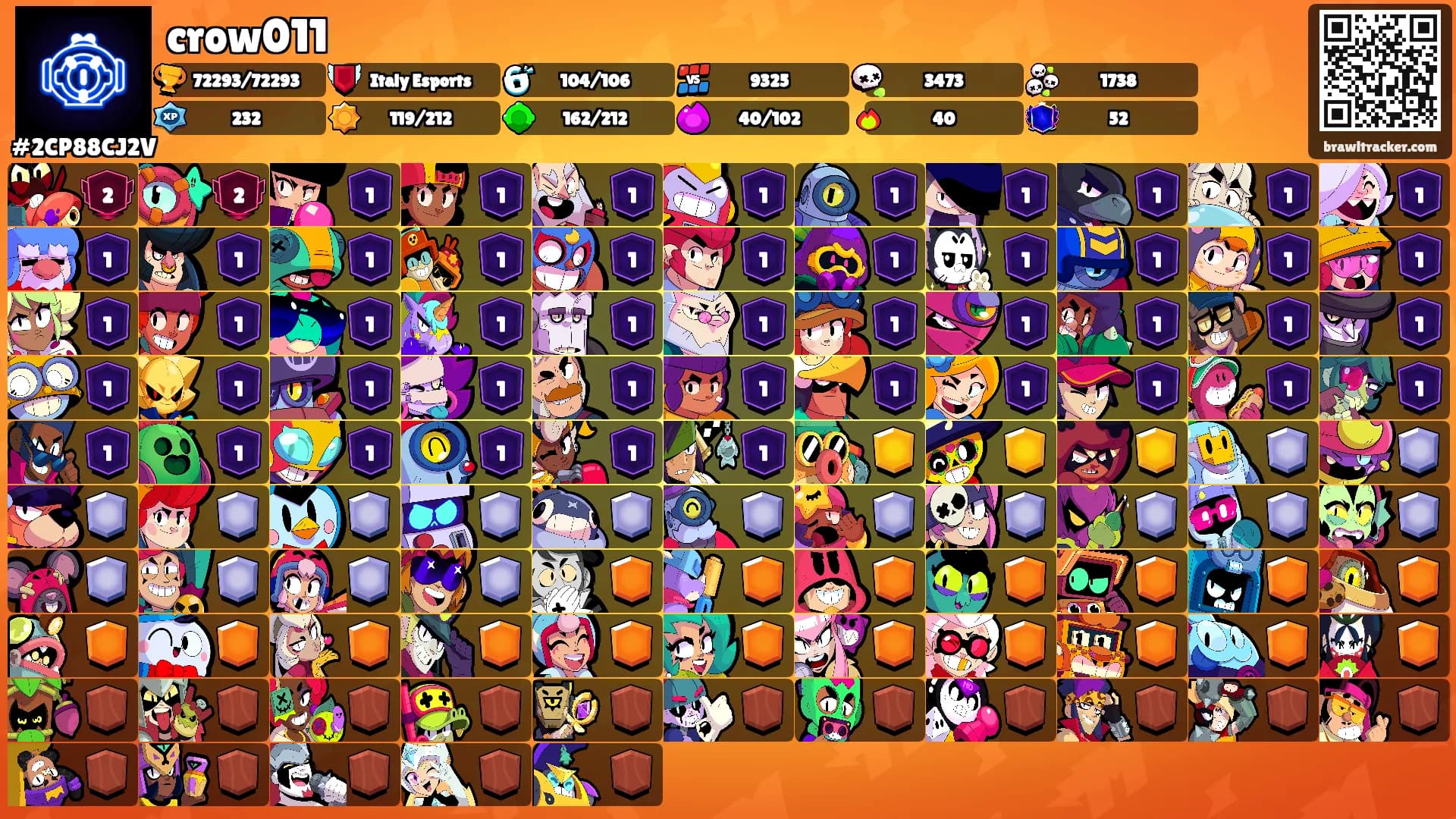 crow011's Ranks