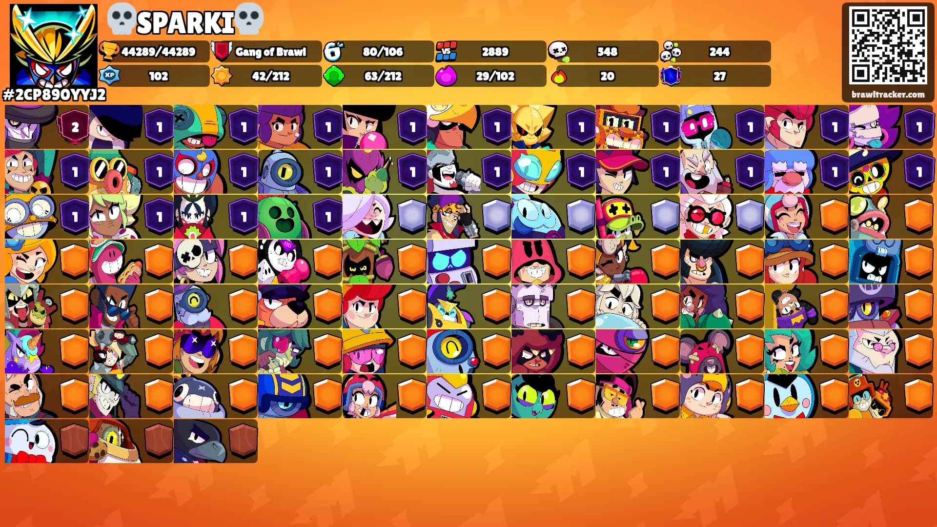 💀SPARKI💀's Ranks