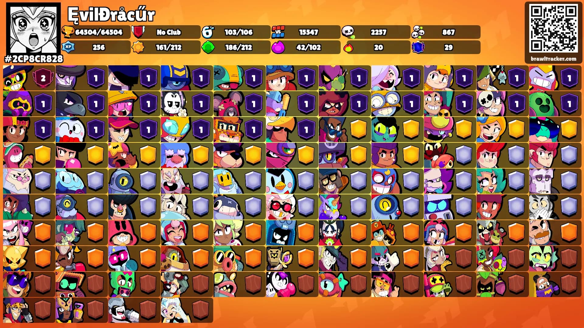 ĘvilÐråcűr's Ranks