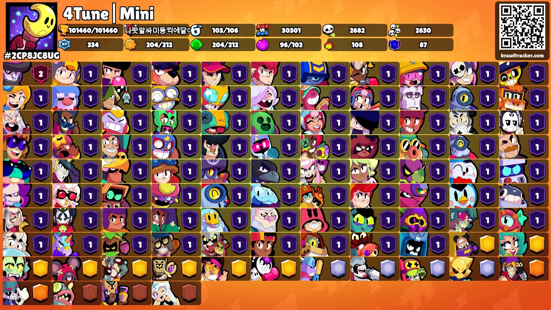4Tune|Mini's Ranks