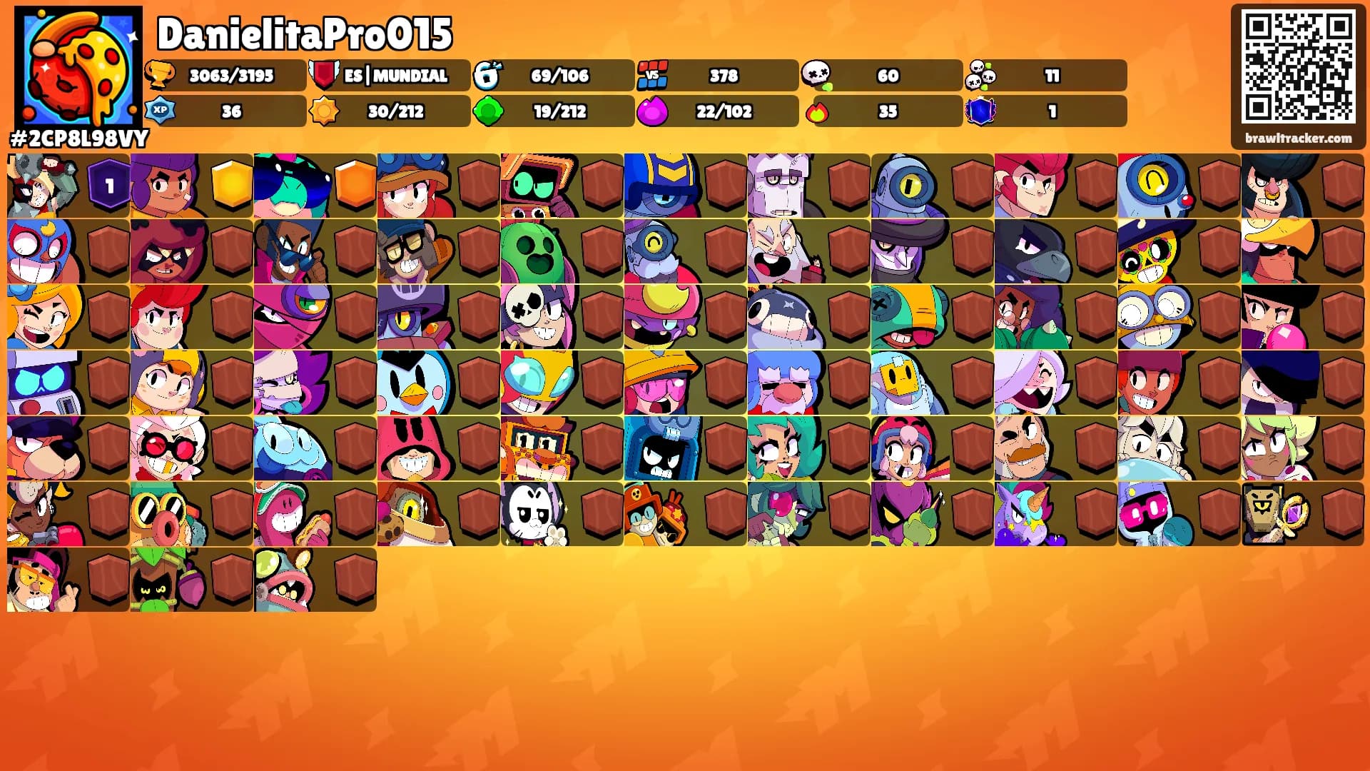 DanielitaPro015's Ranks