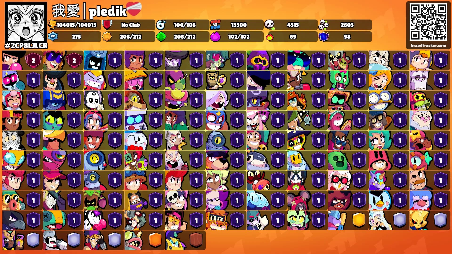 我愛|pledik❤️‍🩹's Ranks