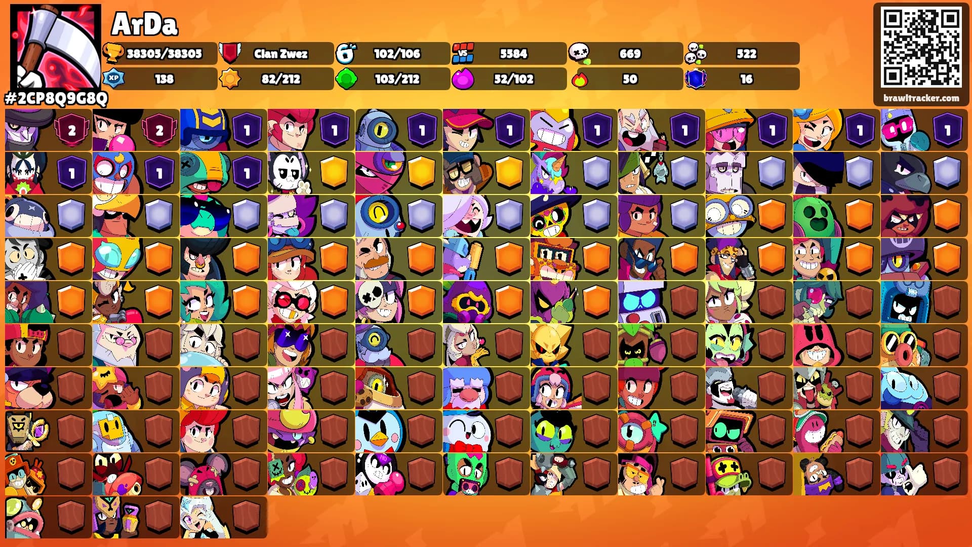 ArDa's Ranks