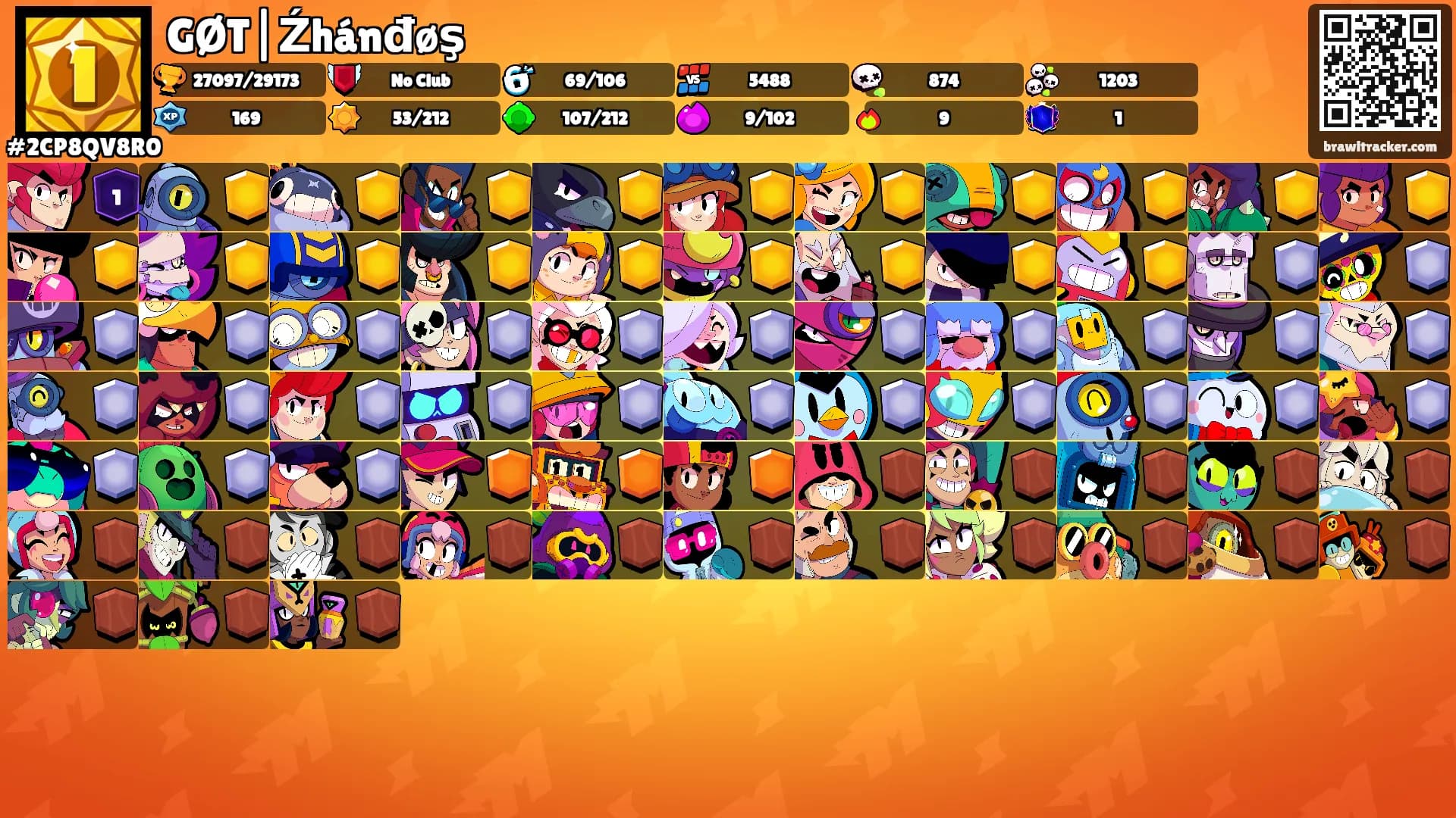 GØT|Źhánđøş's Ranks
