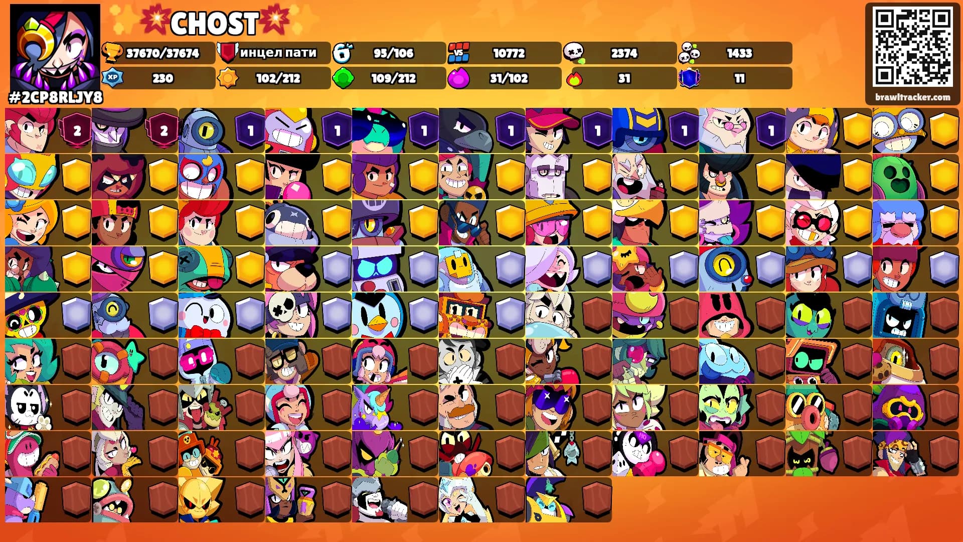 ✨💥CHOST💥✨'s Ranks
