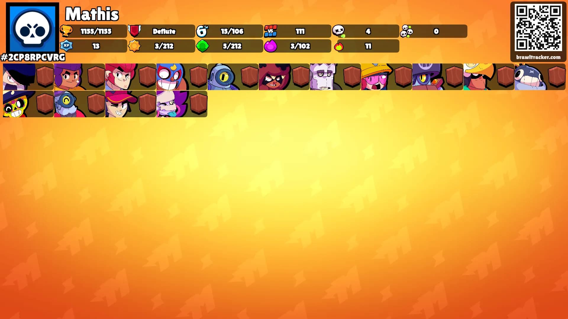 Mathis's Ranks