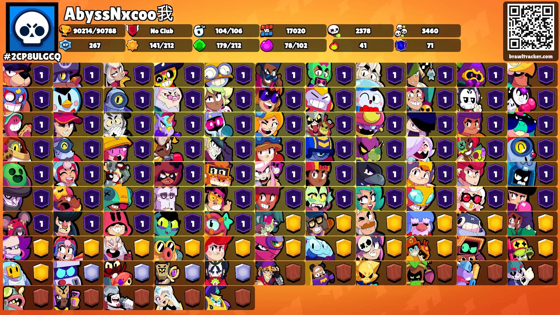 AbyssNxcoo我's Ranks