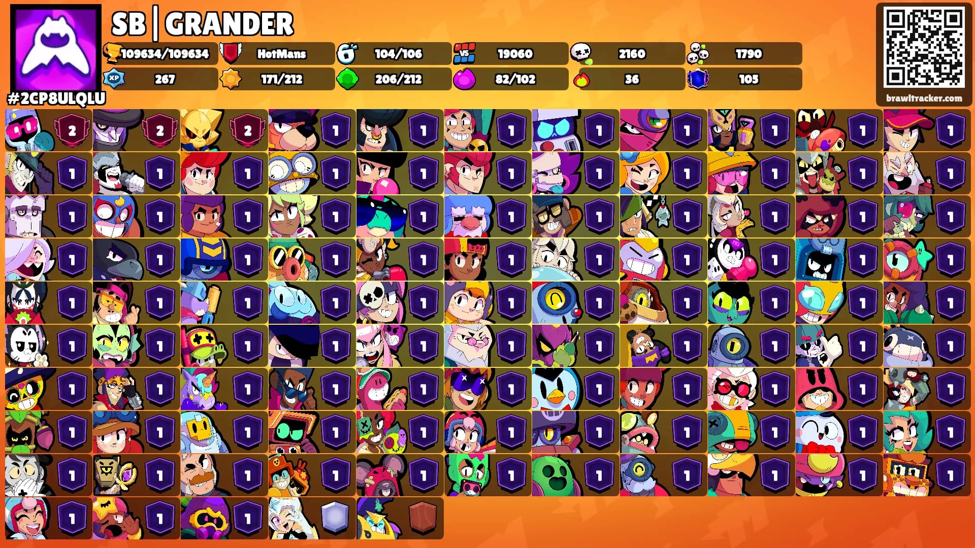 SB|GRANDER's Ranks