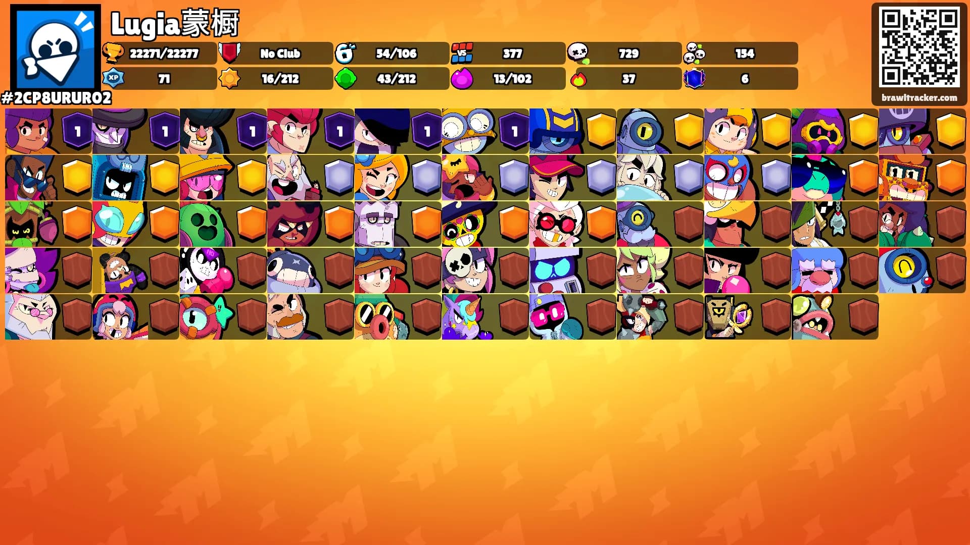 Lugia蒙橱's Ranks