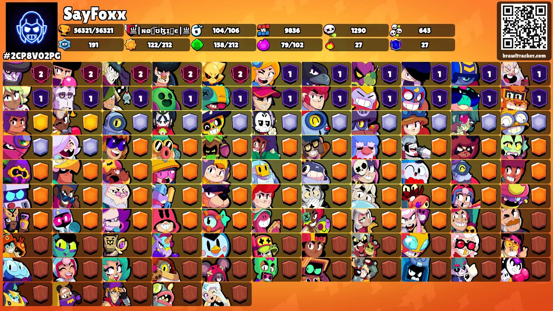 SayFoxx's Ranks