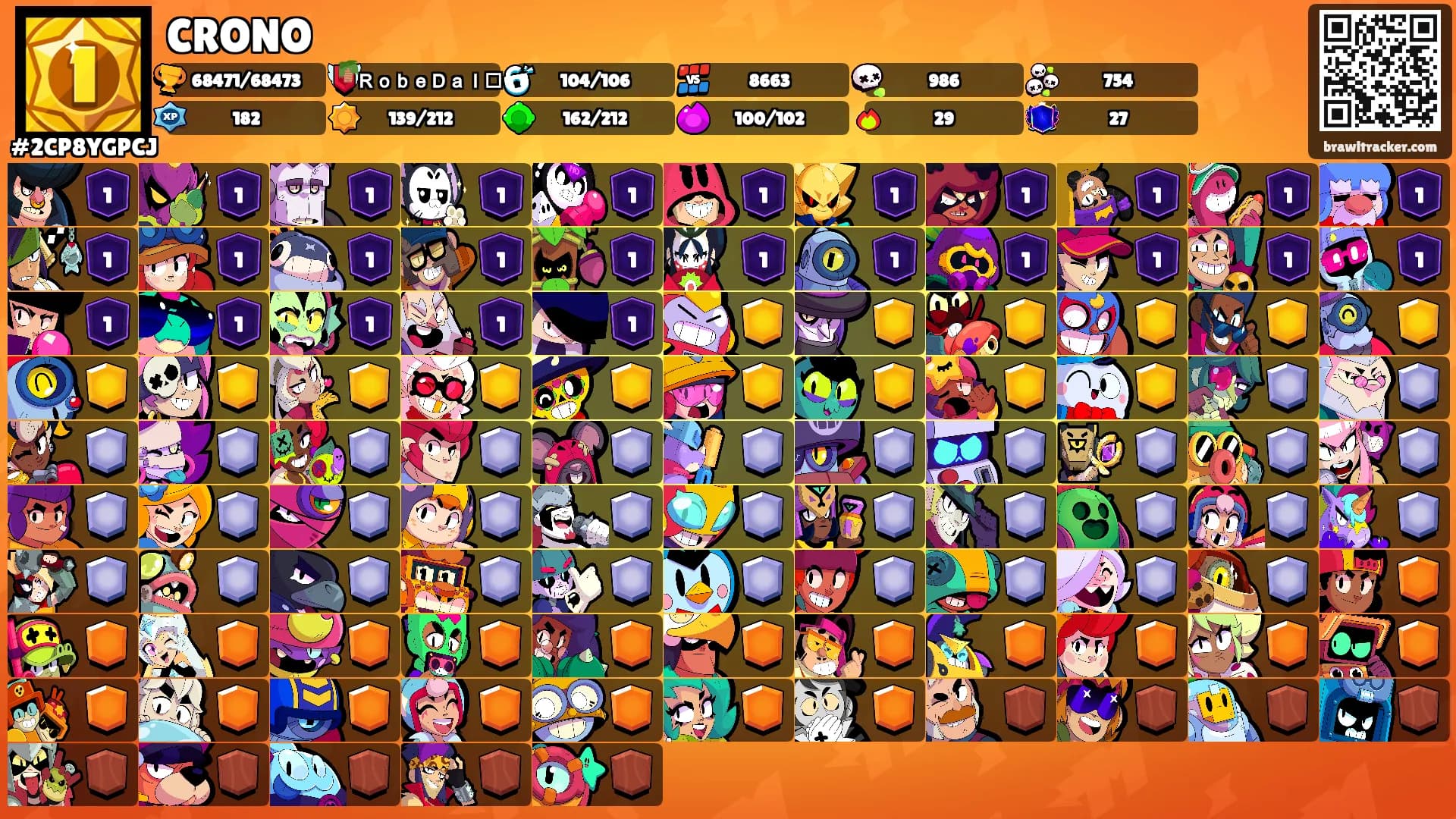 CRONO's Ranks