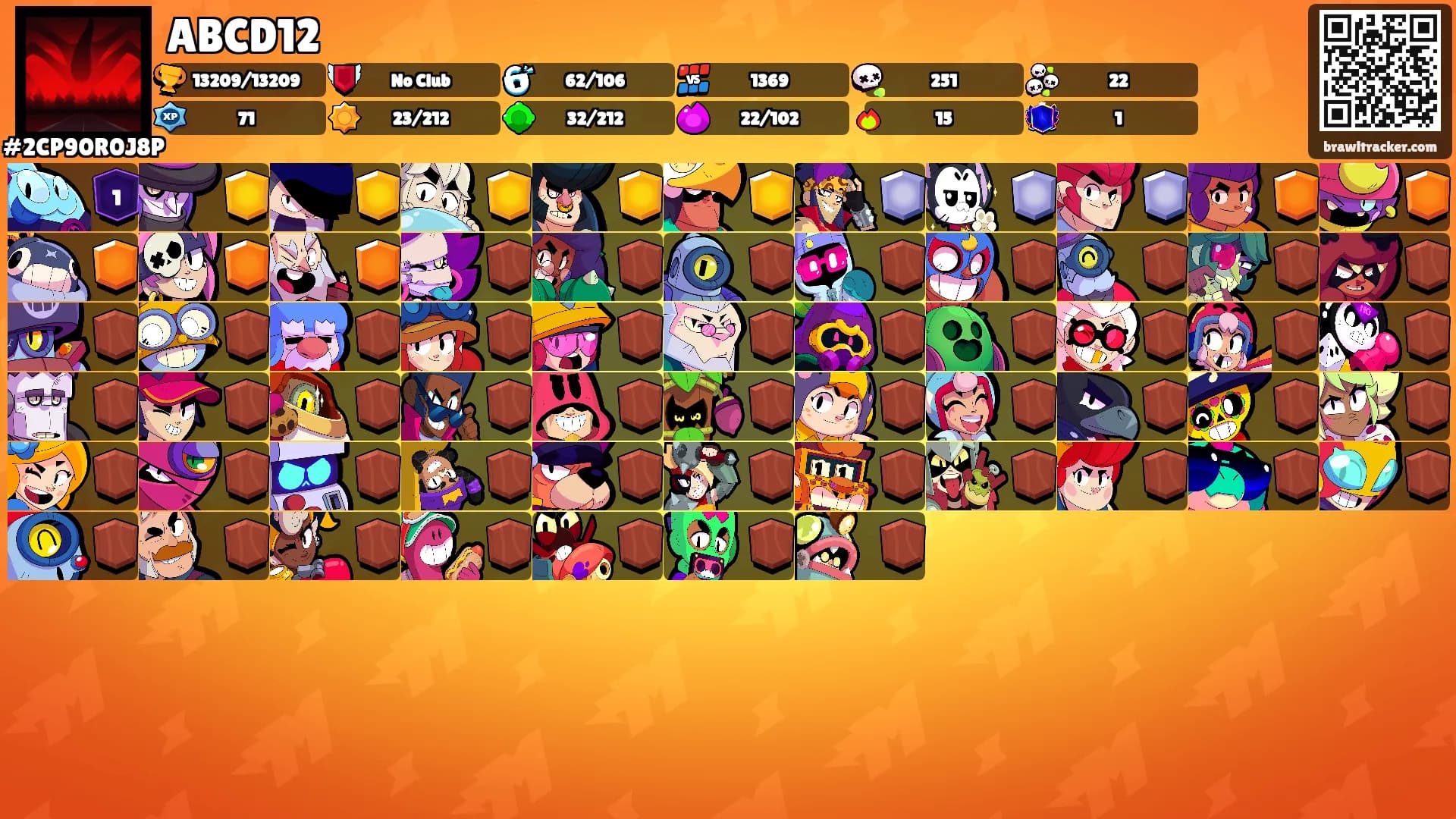 ABCD12's Ranks
