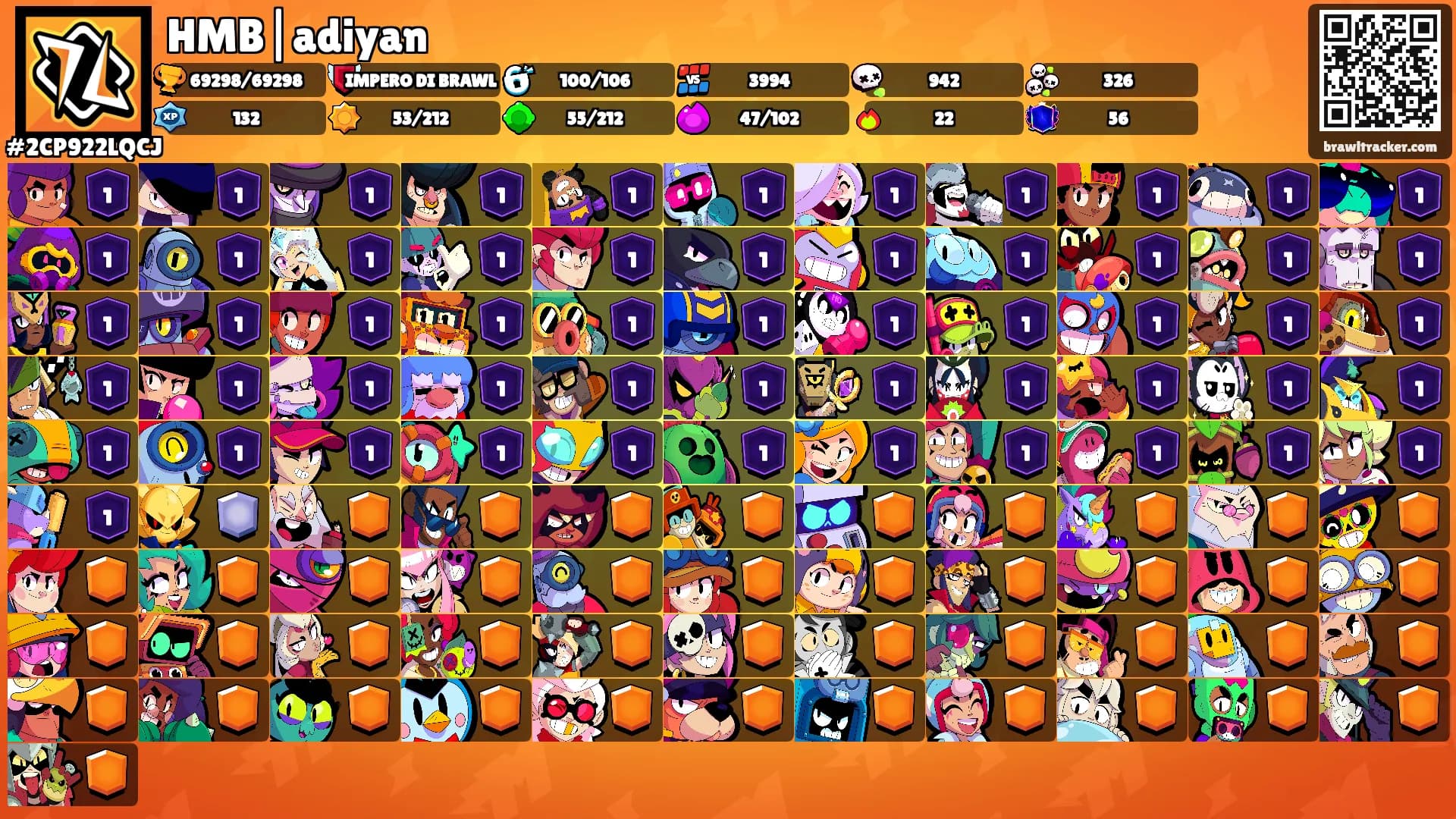 HMB|adiyan's Ranks