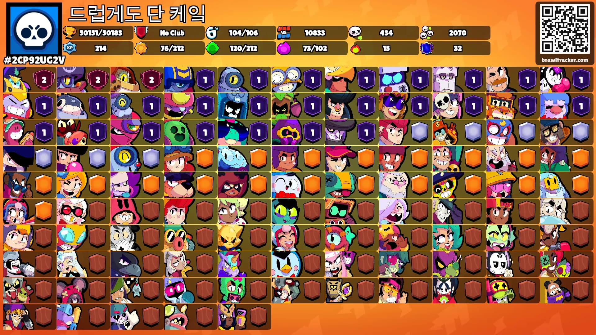 드럽게도 단 케잌's Ranks