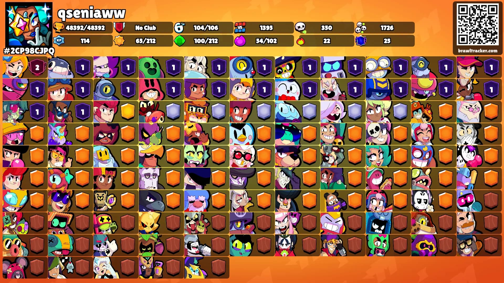 qseniaww's Ranks