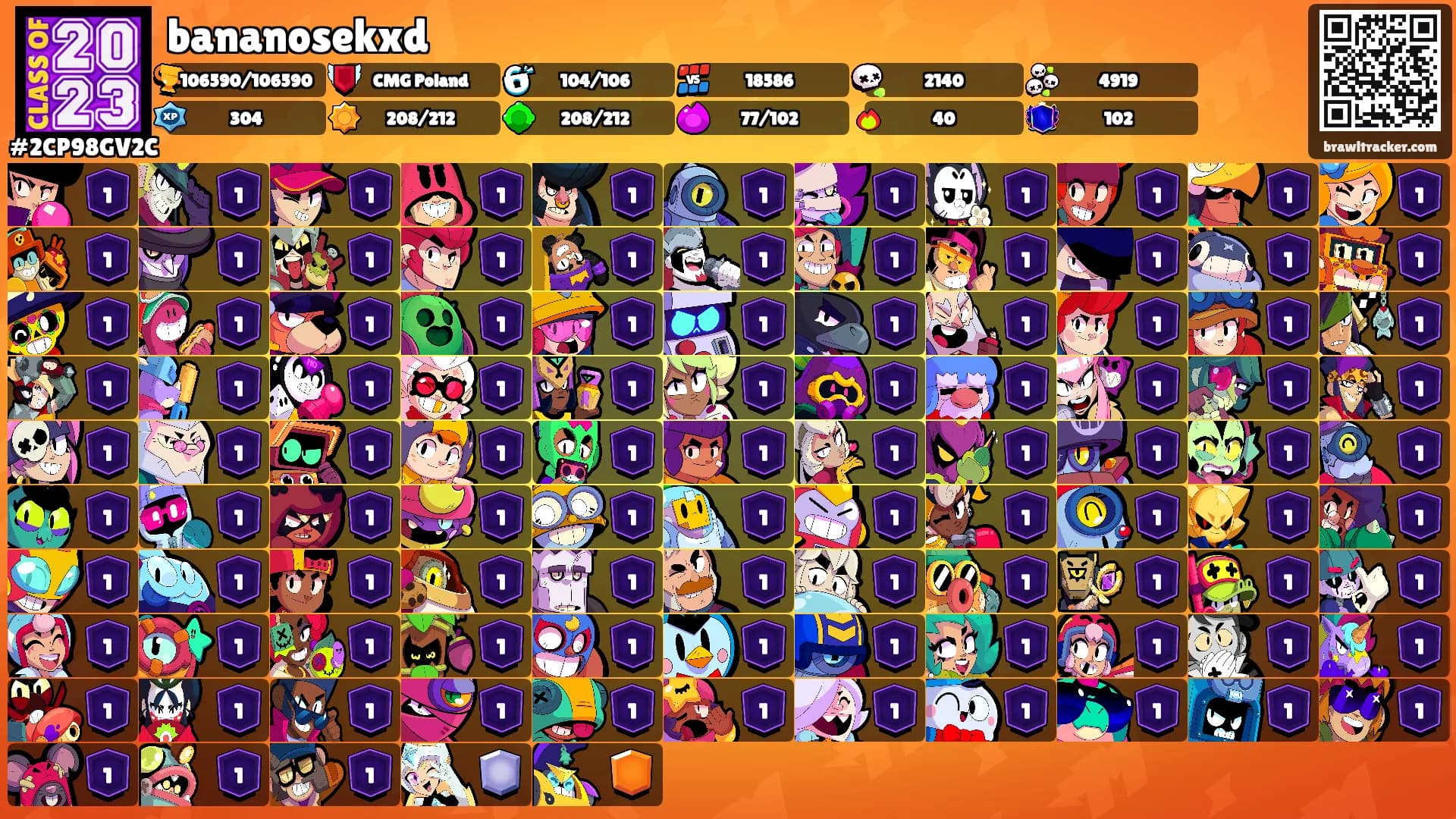 bananosekxd's Ranks