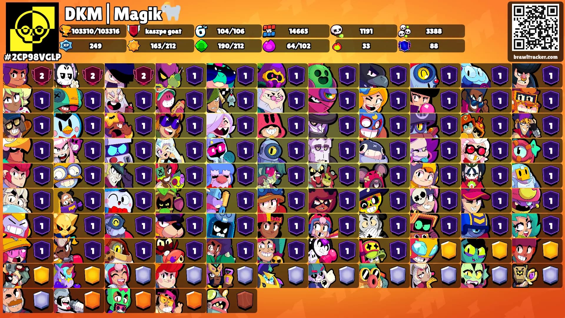 DKM|Magik🐐's Ranks