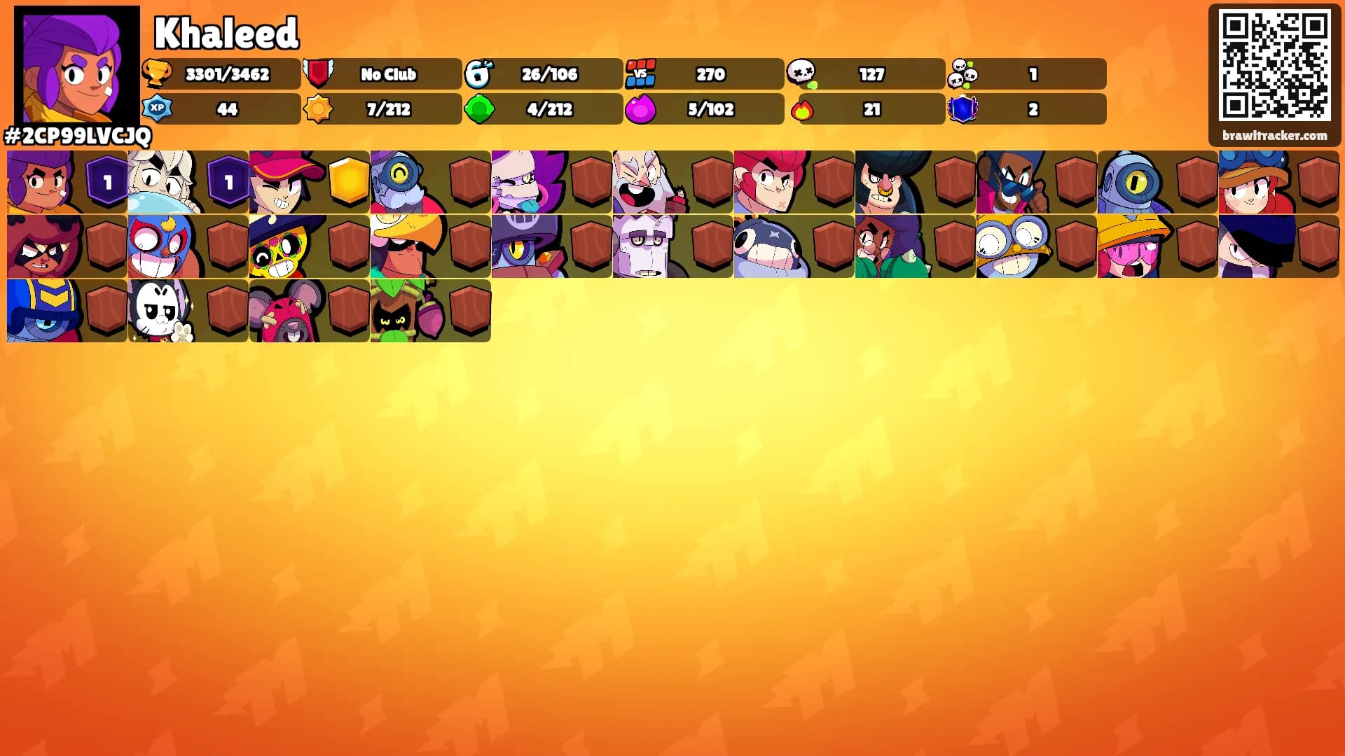 Khaleed's Ranks