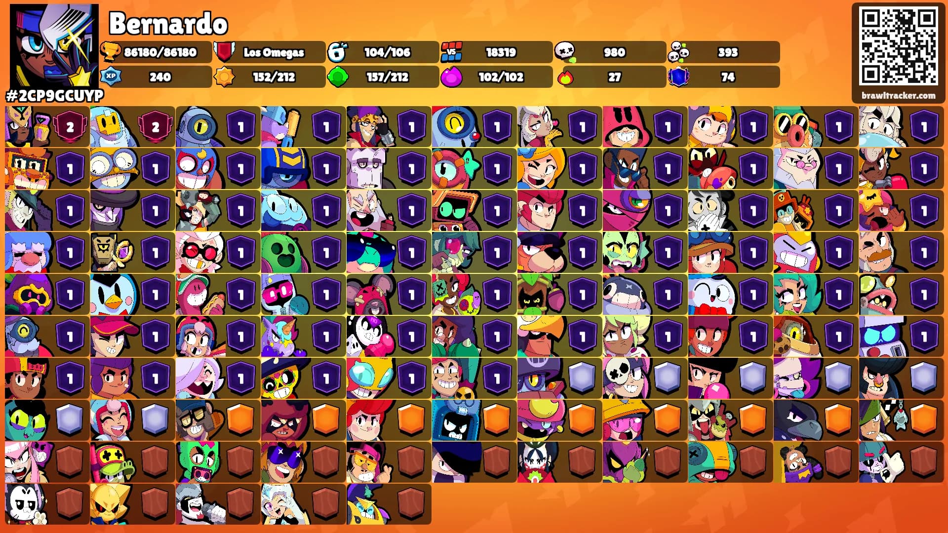 Bernardo's Ranks