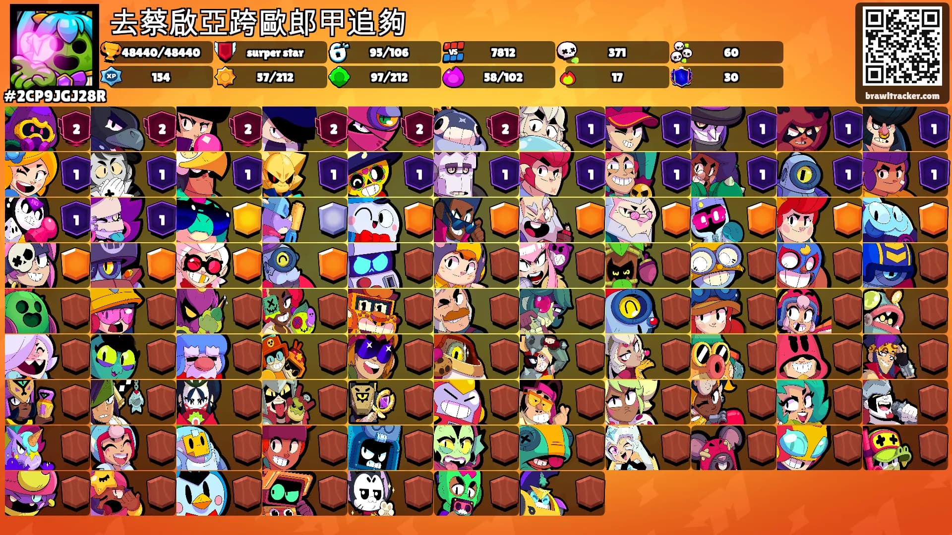 去蔡啟亞跨歐郎甲追夠's Ranks