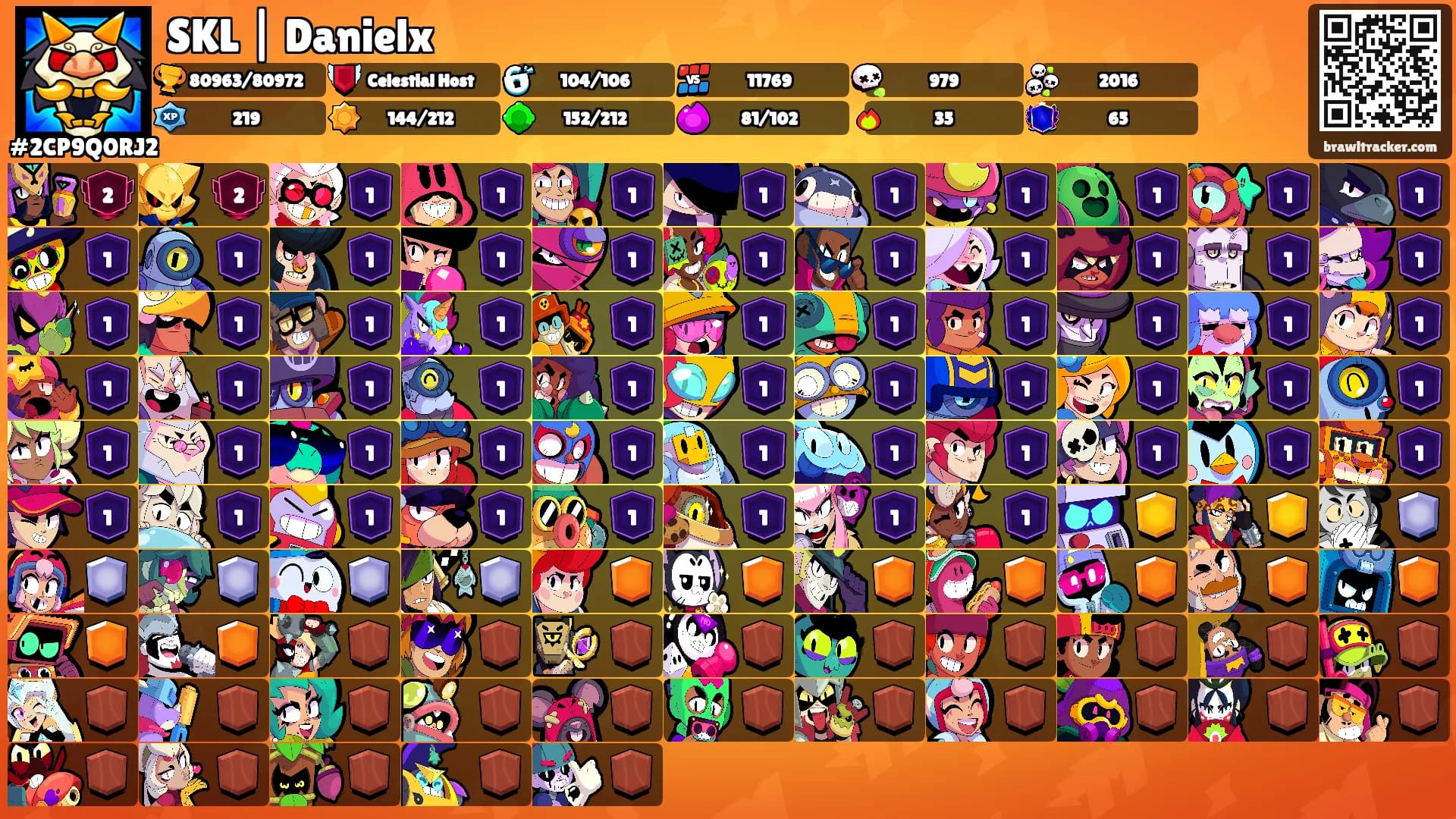 SKL | Danielx's Ranks