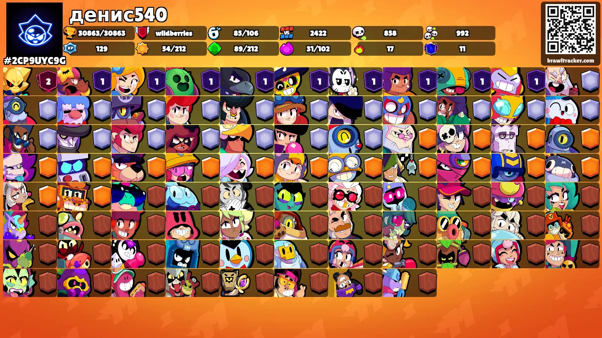денис540's Ranks