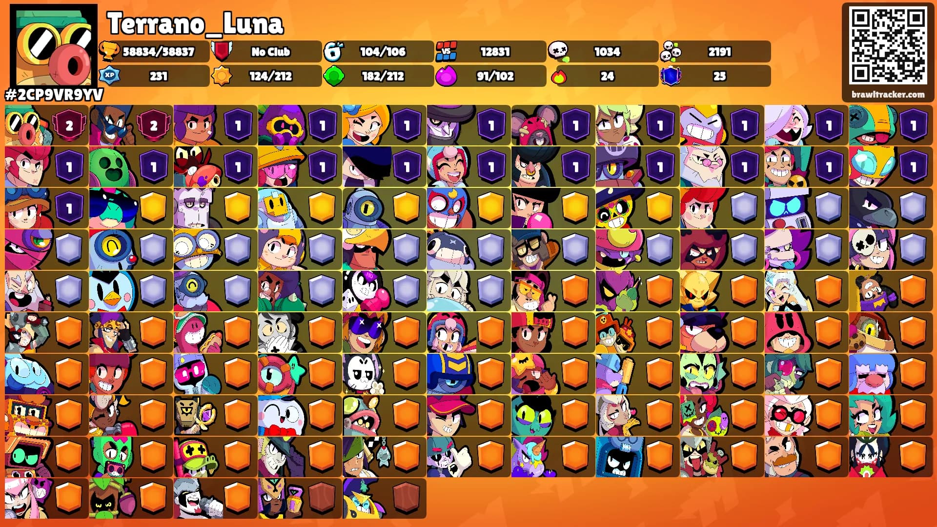 Terrano_Luna's Ranks