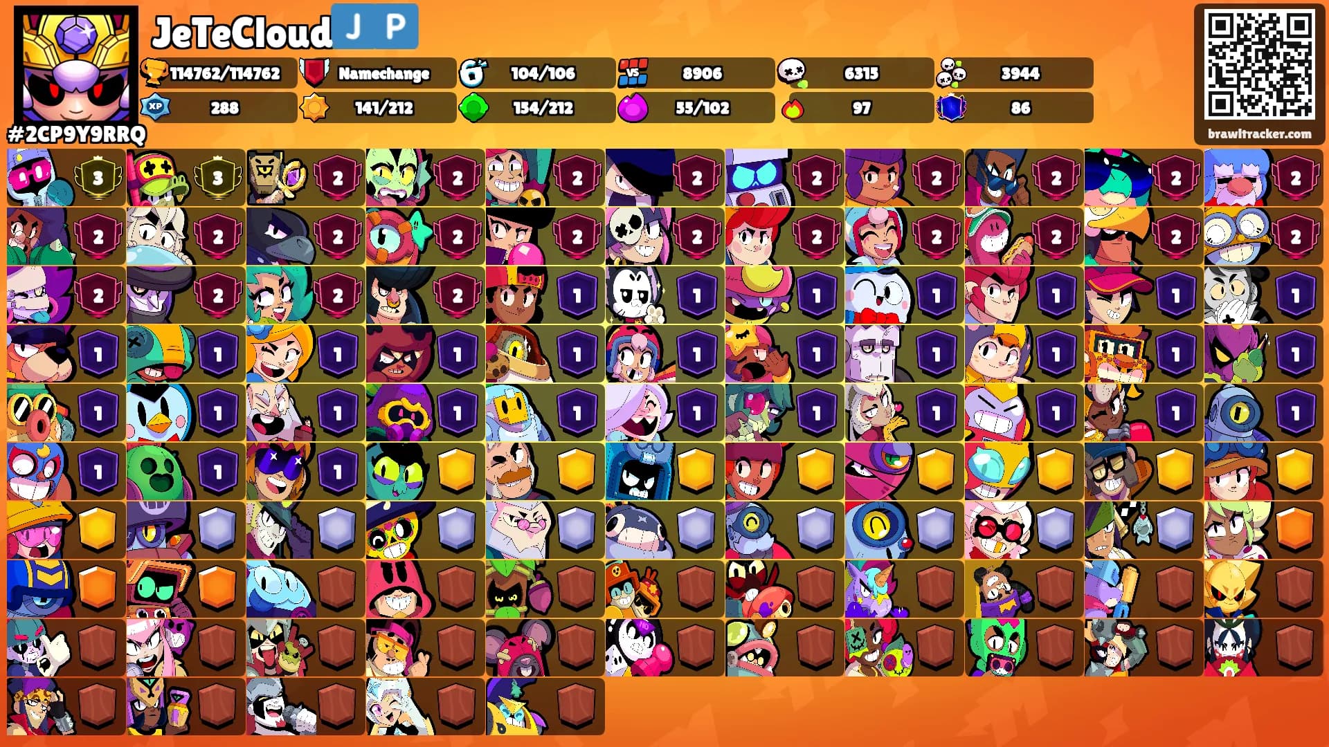JeTeCloud🇯🇵's Ranks