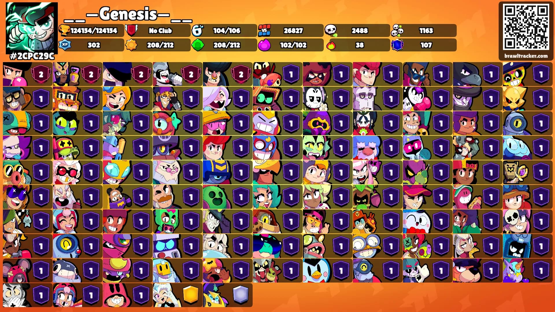 __—Genesis—__'s Ranks
