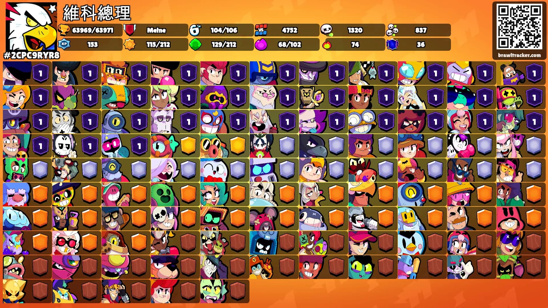維科總理's Ranks