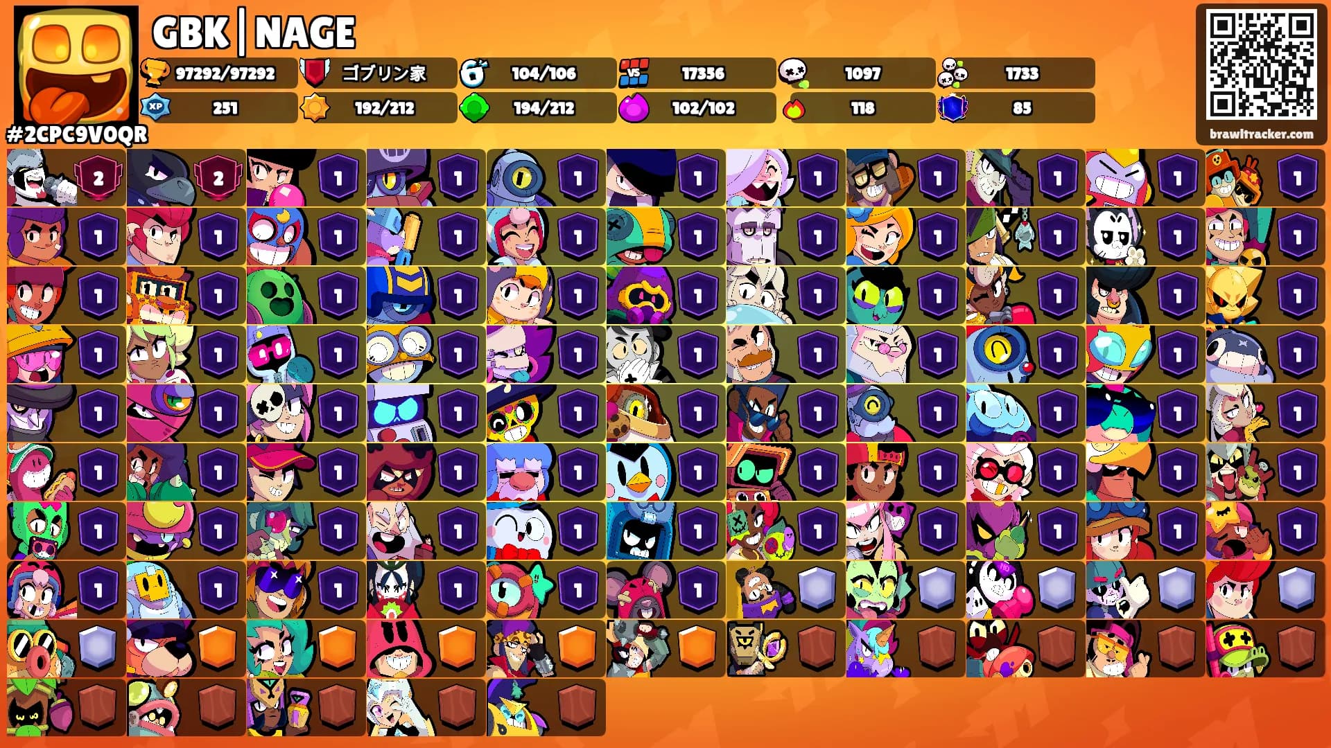 GBK|NAGE's Ranks