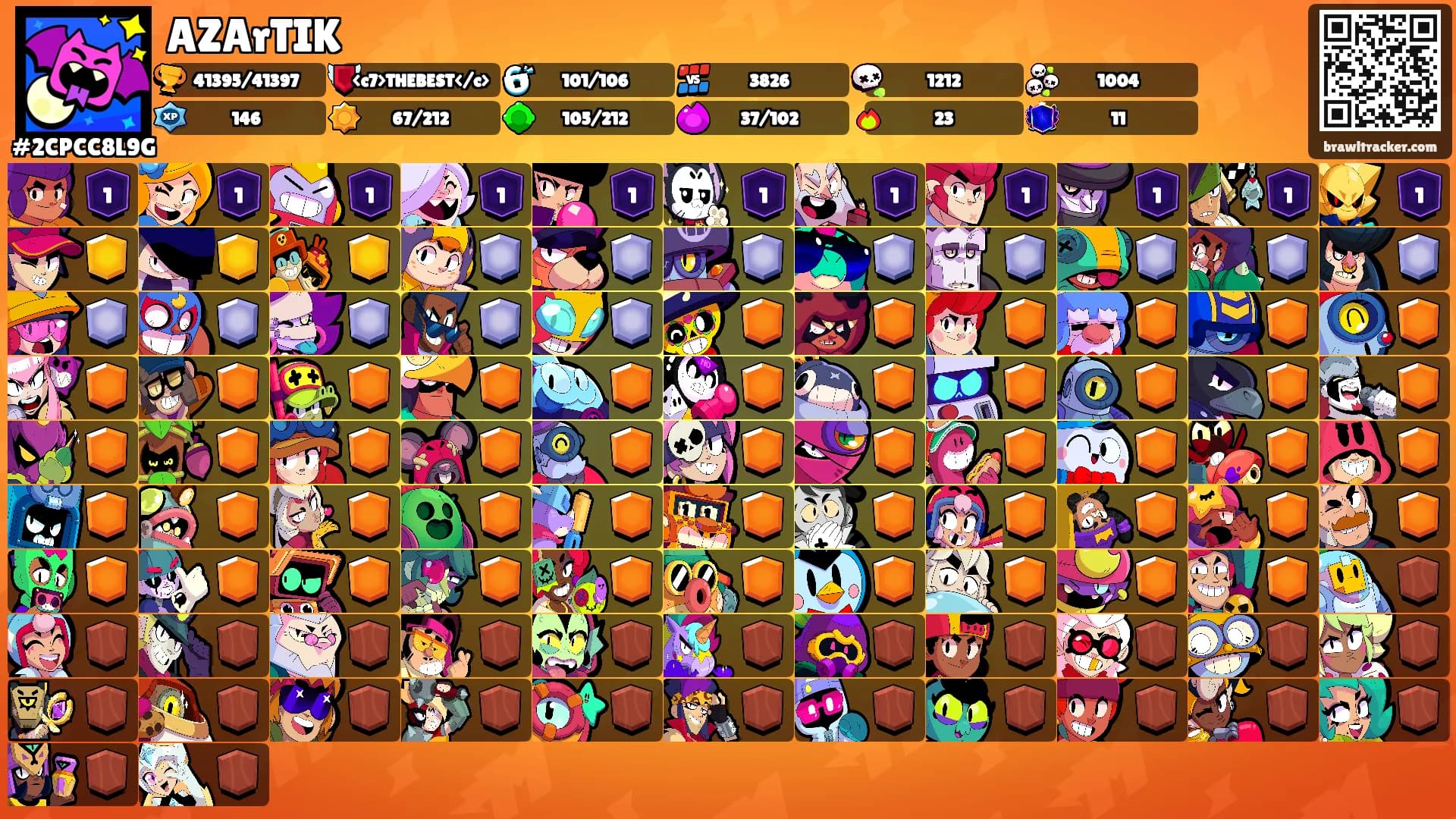 AZArTIK's Ranks