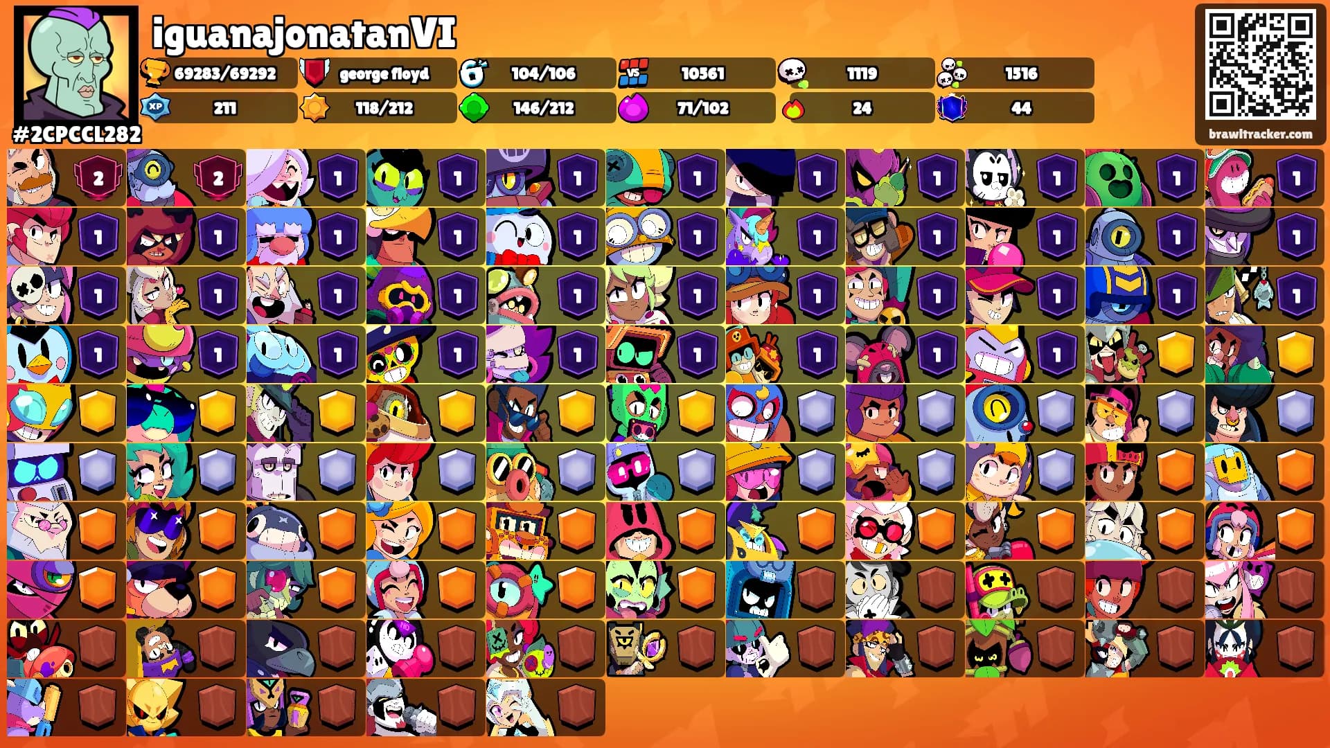 iguanajonatanVI's Ranks