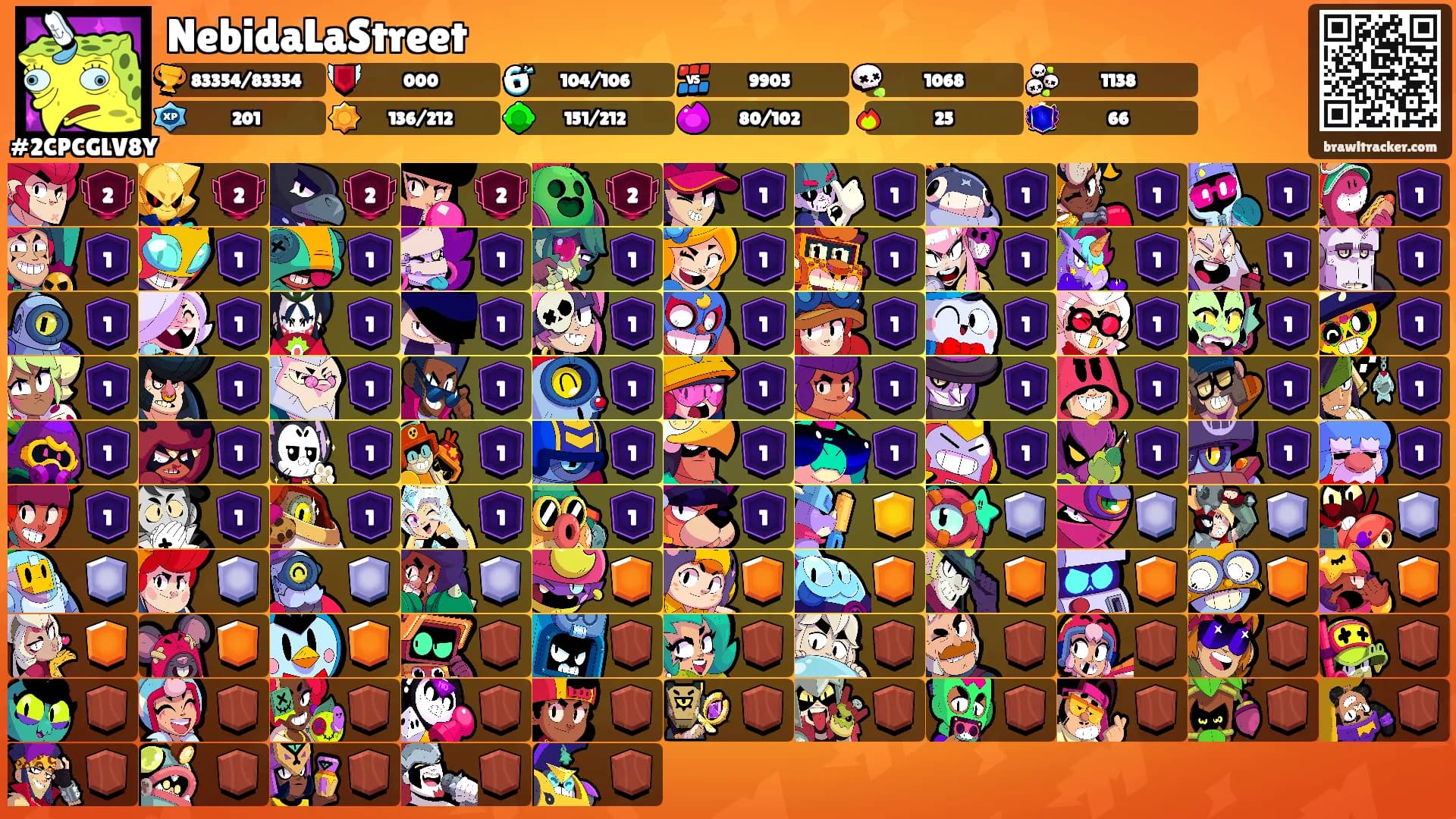 NebidaLaStreet's Ranks