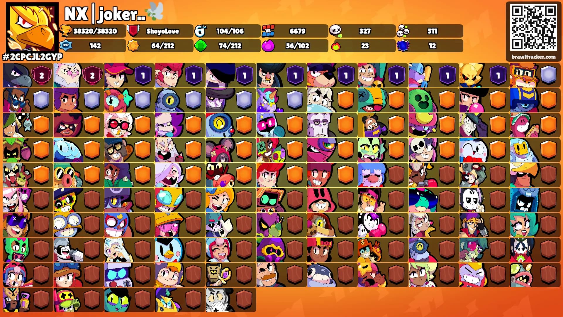 NX|joker..🕊️'s Ranks