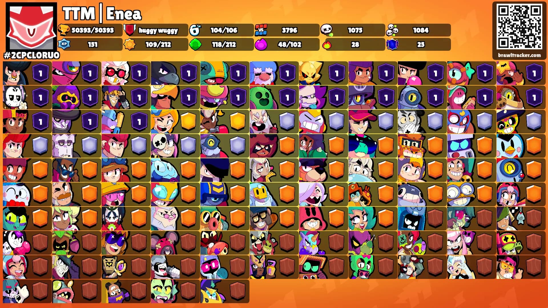 TTM|Enea's Ranks